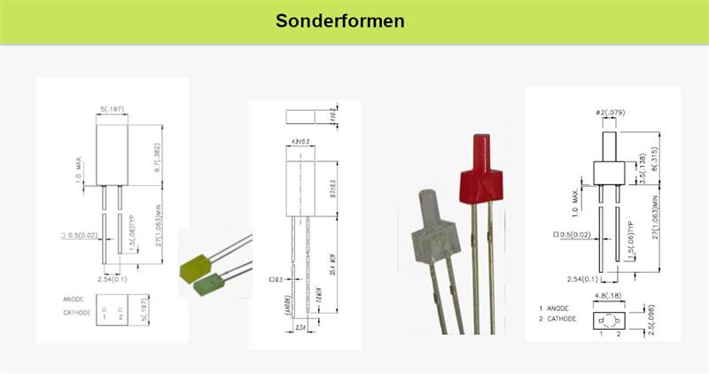 Sonderformen